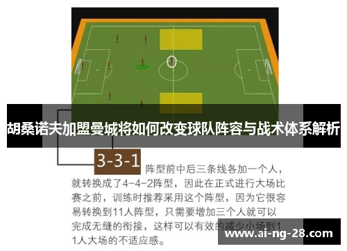 胡桑诺夫加盟曼城将如何改变球队阵容与战术体系解析