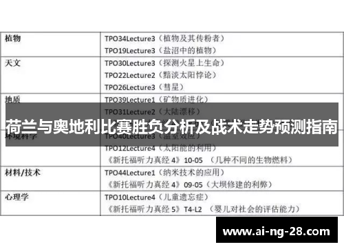 荷兰与奥地利比赛胜负分析及战术走势预测指南