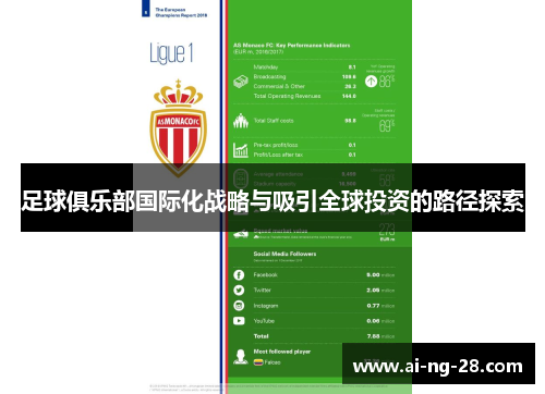 足球俱乐部国际化战略与吸引全球投资的路径探索 足球俱乐部国际化战略与吸引全球投资的路径探索