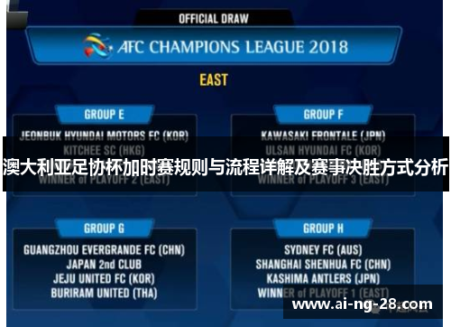 澳大利亚足协杯加时赛规则与流程详解及赛事决胜方式分析