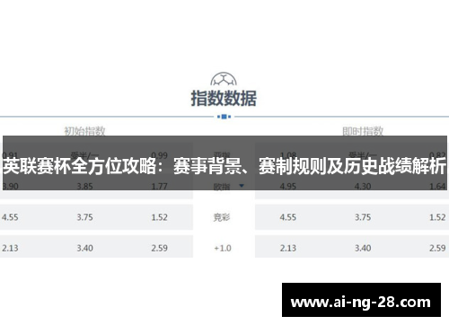英联赛杯全方位攻略：赛事背景、赛制规则及历史战绩解析