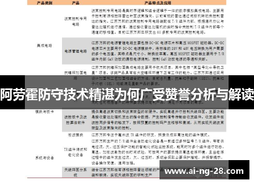 阿劳霍防守技术精湛为何广受赞誉分析与解读