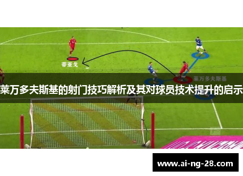 莱万多夫斯基的射门技巧解析及其对球员技术提升的启示