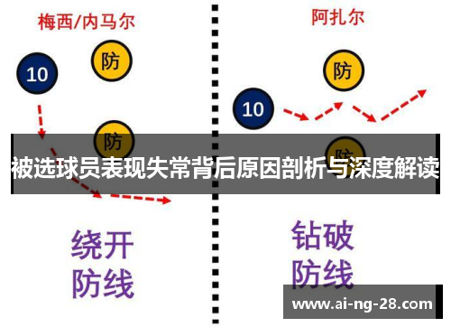 被选球员表现失常背后原因剖析与深度解读 被选球员表现失常背后原因剖析与深度解读