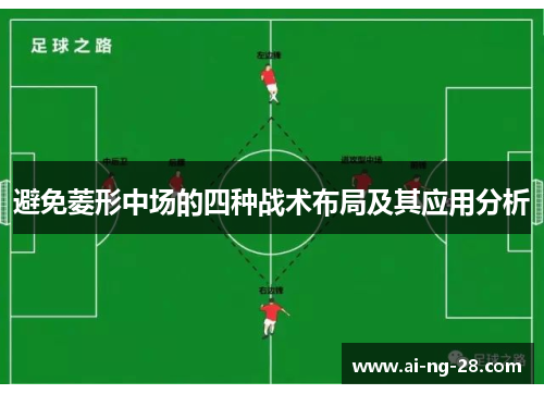 避免菱形中场的四种战术布局及其应用分析