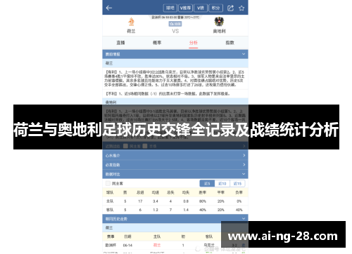 荷兰与奥地利足球历史交锋全记录及战绩统计分析